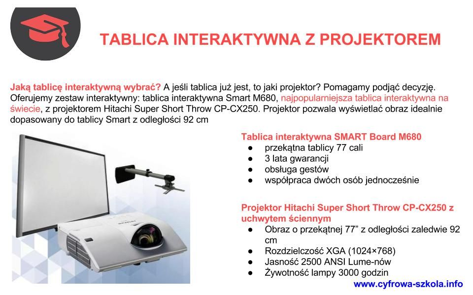 zestaw_interaktywny_tablica_interaktywna_z_projektorem