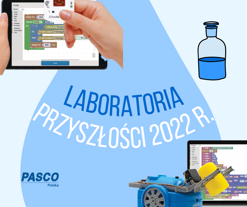 Laboratoria przyszłości 2022 r.