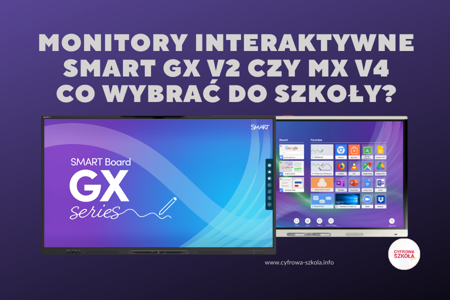 Analiza porównawcza monitorów interaktywnych SMART do szkół: GX V2 oraz MX V4